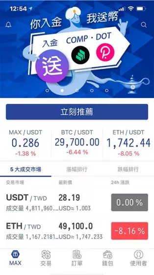 點擊使用者