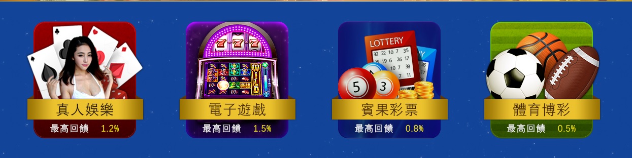 TU娛樂城返水優惠